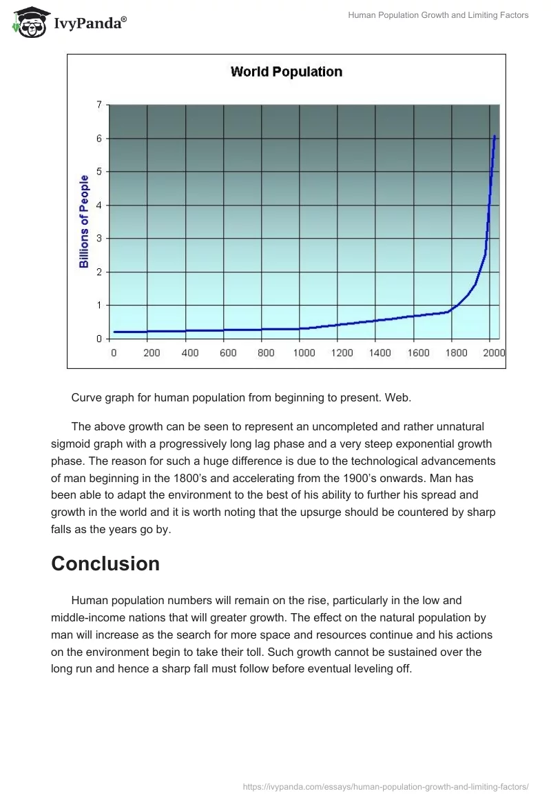 Human Population Growth and Limiting Factors. Page 4