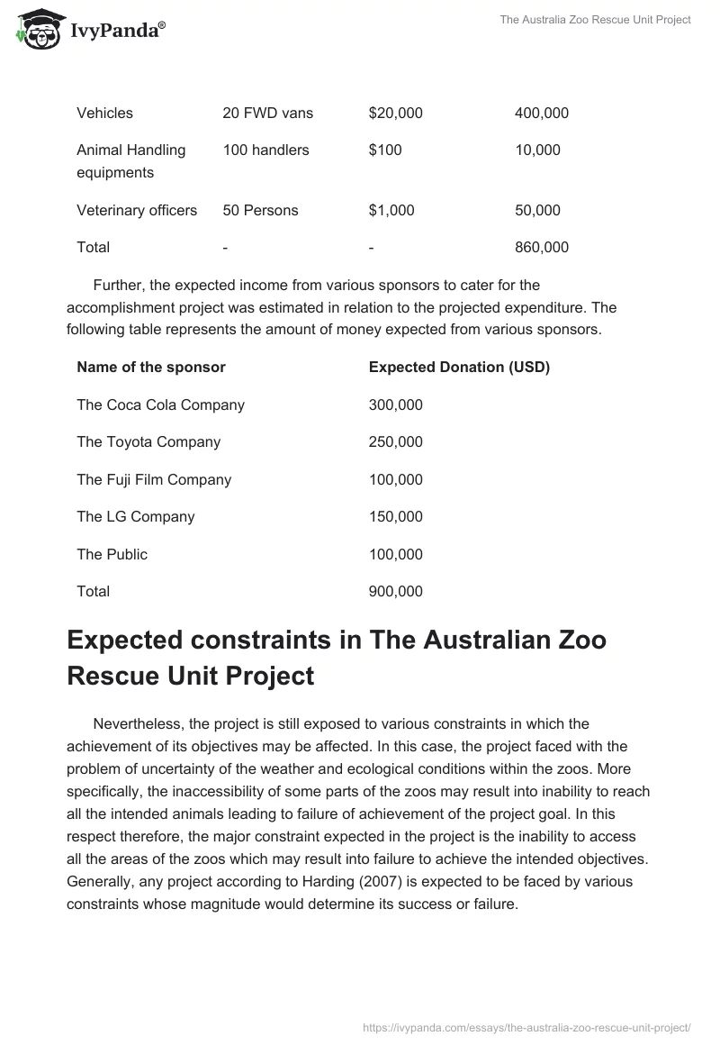 The Australia Zoo Rescue Unit Project. Page 5