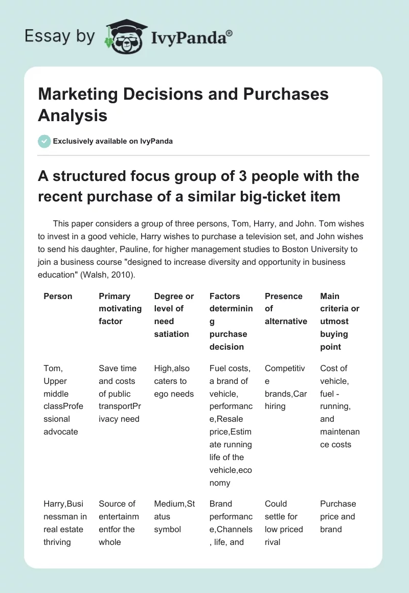 Marketing Decisions and Purchases Analysis. Page 1
