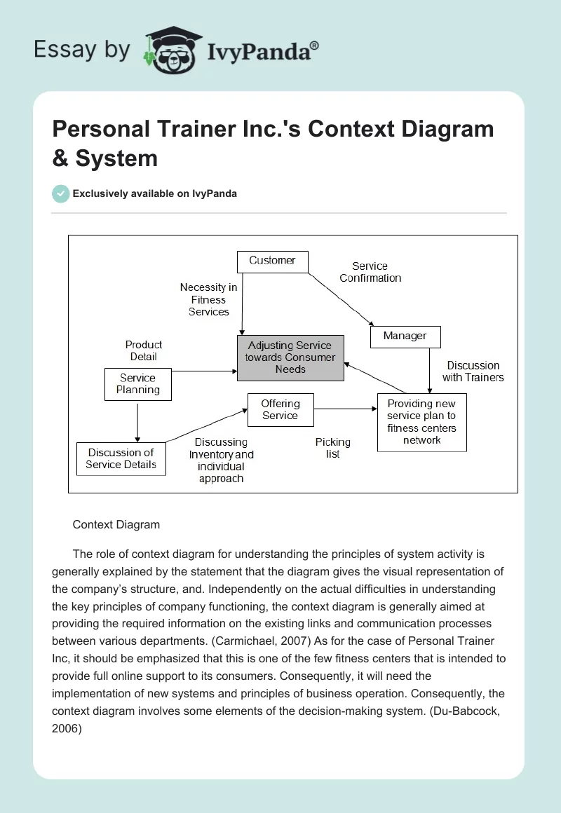 Personal Trainer Inc.'s Context Diagram & System. Page 1