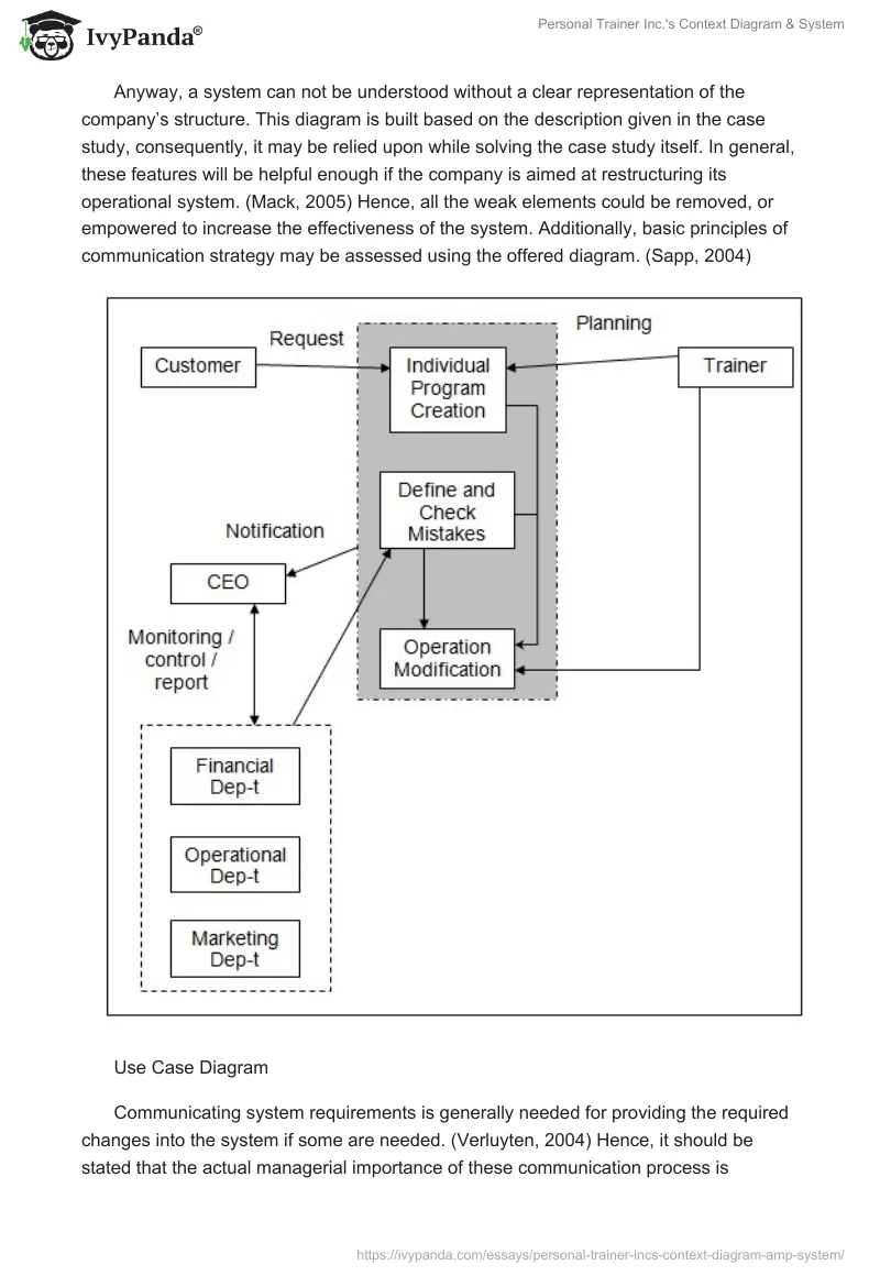 Personal Trainer Inc.'s Context Diagram & System. Page 2