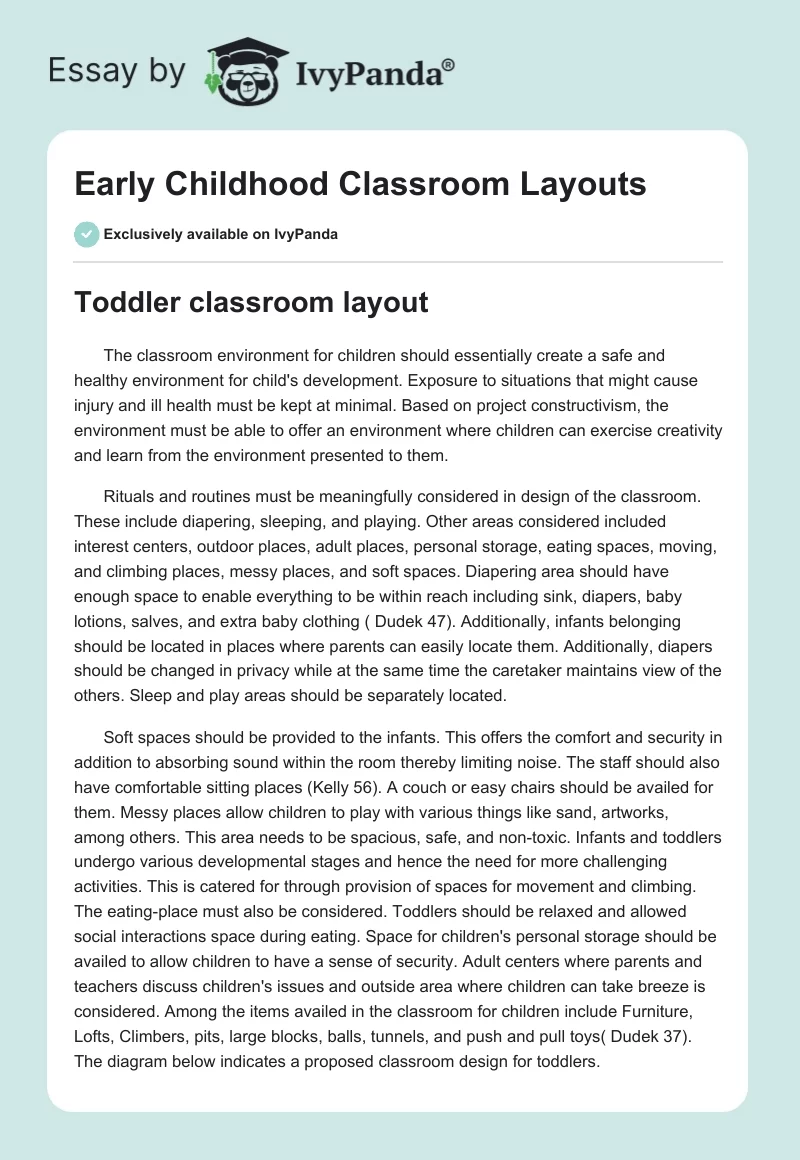 Early Childhood Classroom Layouts. Page 1