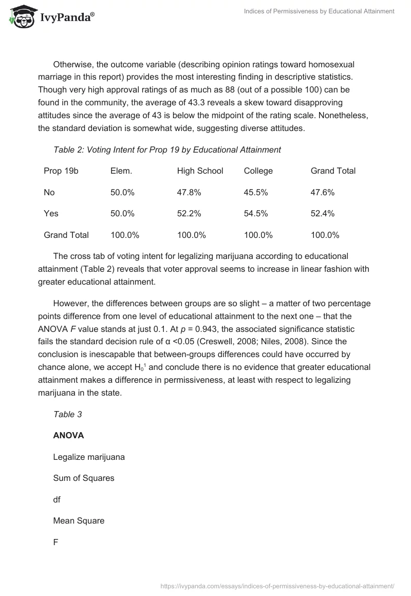 Indices of Permissiveness by Educational Attainment. Page 4