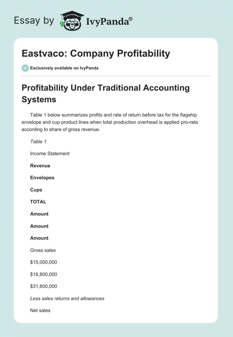 Eastvaco: Company Profitability. Page 1