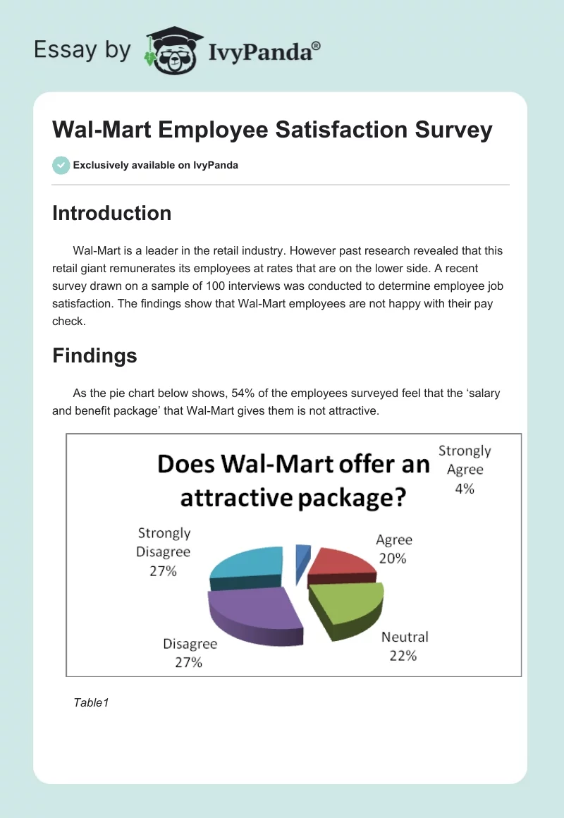 Wal-Mart Employee Satisfaction Survey. Page 1