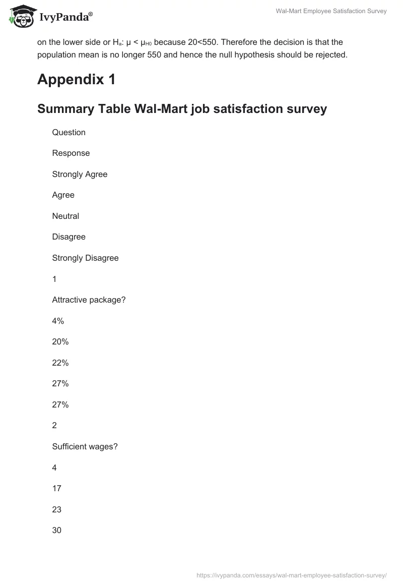 Wal-Mart Employee Satisfaction Survey. Page 5
