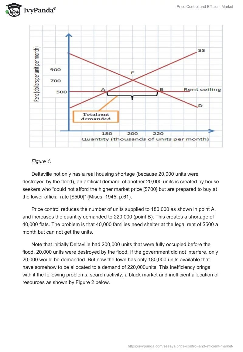 Price Control and Efficient Market. Page 2