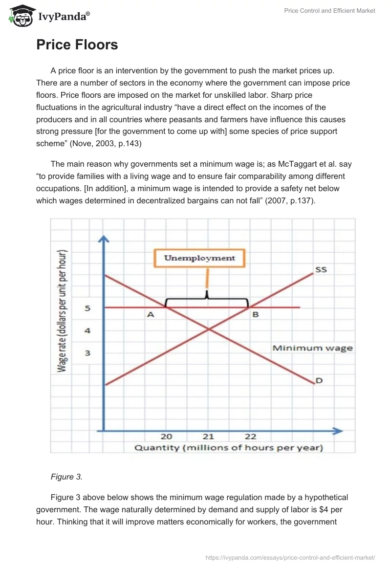 Price Control and Efficient Market. Page 4