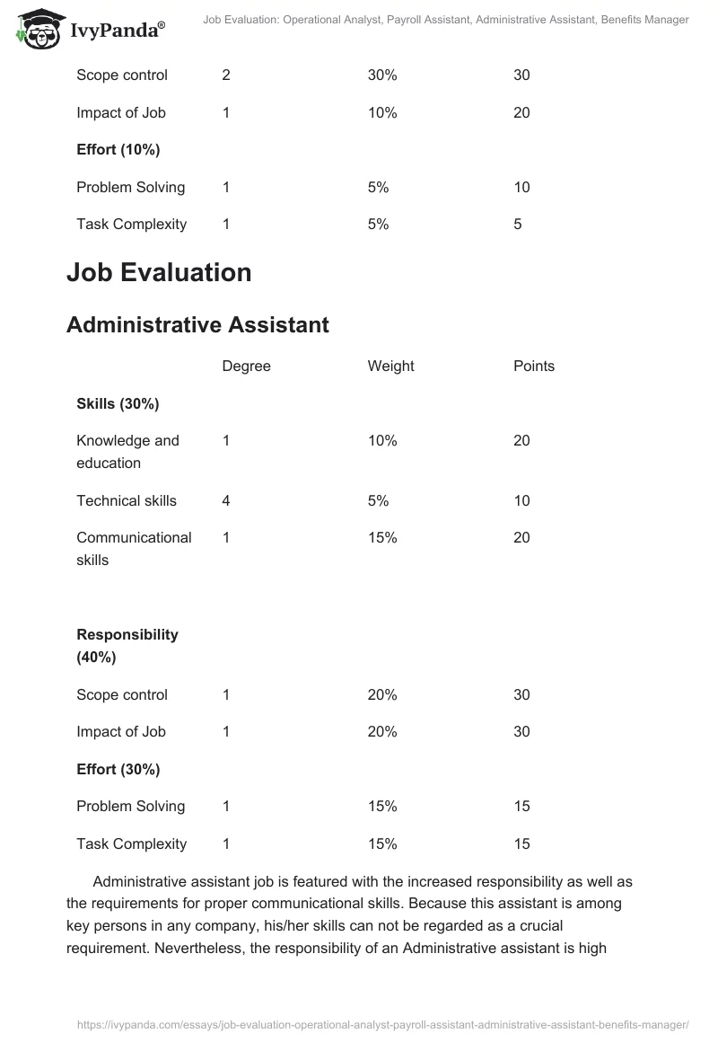 Job Evaluation: Operational Analyst, Payroll Assistant, Administrative Assistant, Benefits Manager. Page 3