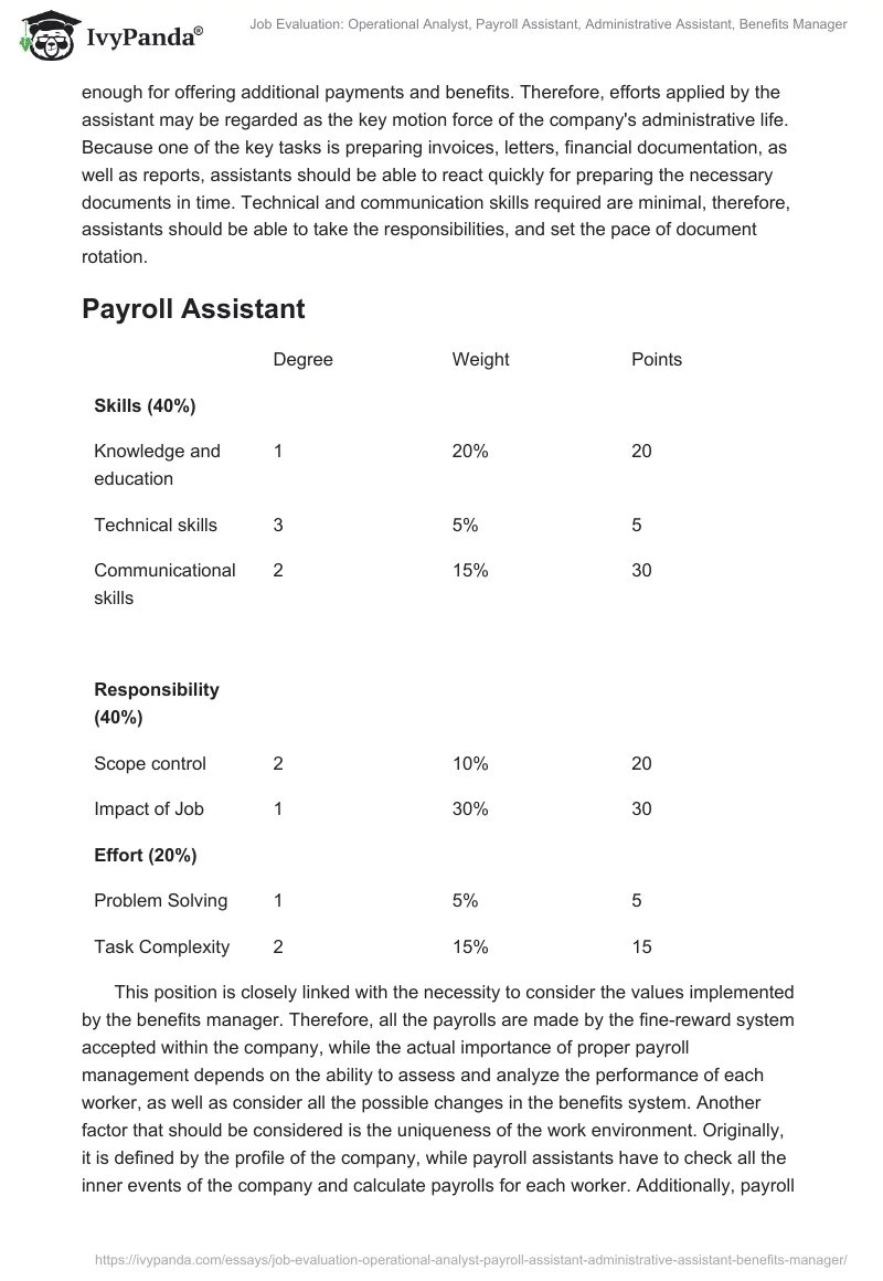 Job Evaluation: Operational Analyst, Payroll Assistant, Administrative Assistant, Benefits Manager. Page 4