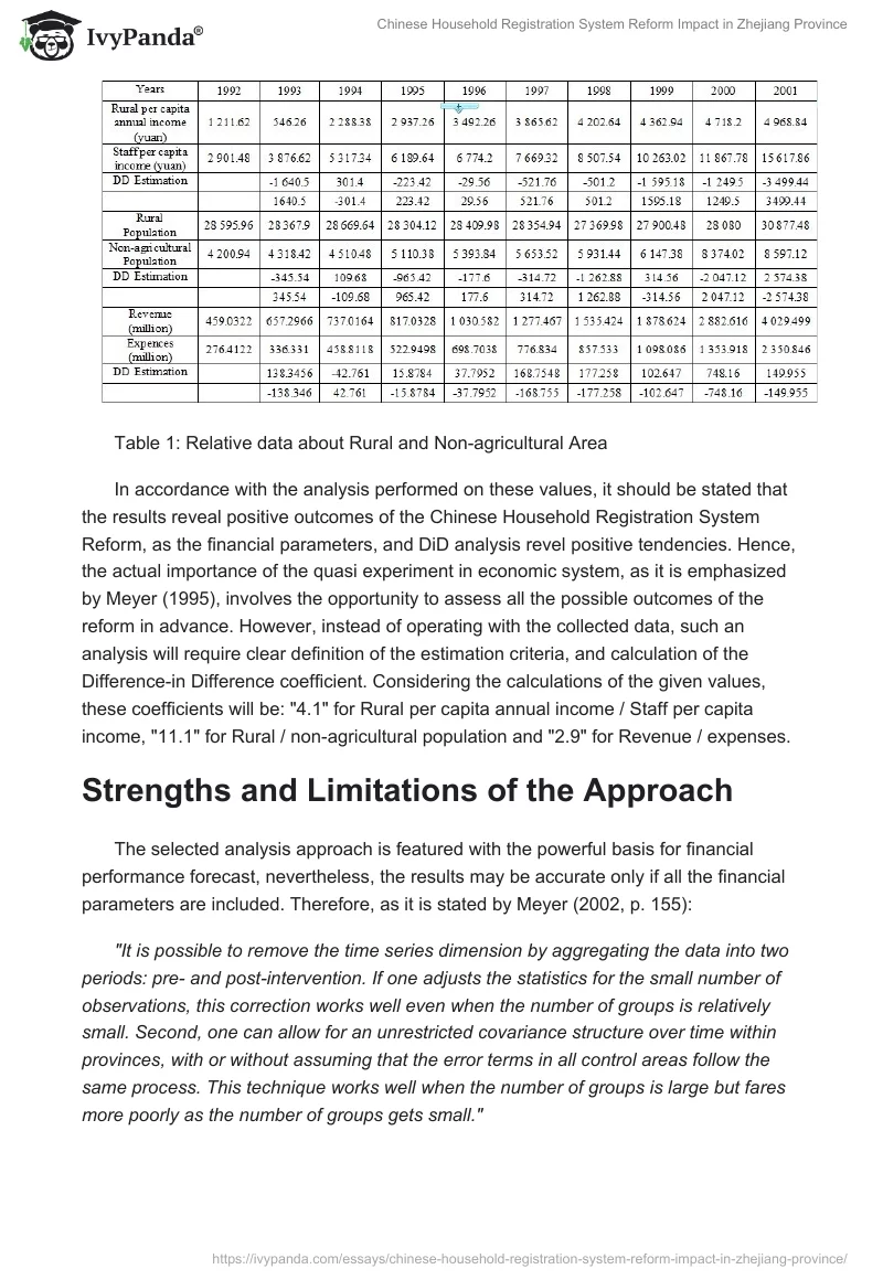 Chinese Household Registration System Reform Impact in Zhejiang Province. Page 5