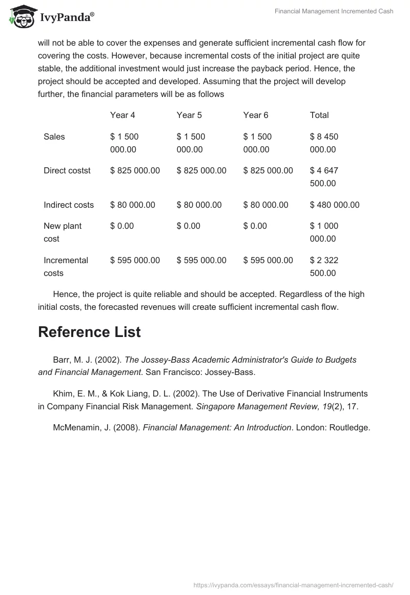 Financial Management Incremented Cash. Page 3