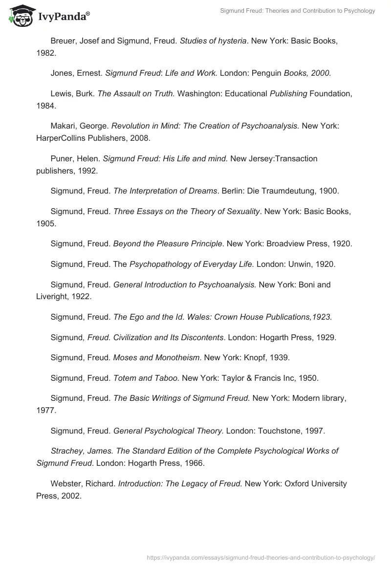 Sigmund Freud: Theories and Contribution to Psychology. Page 5