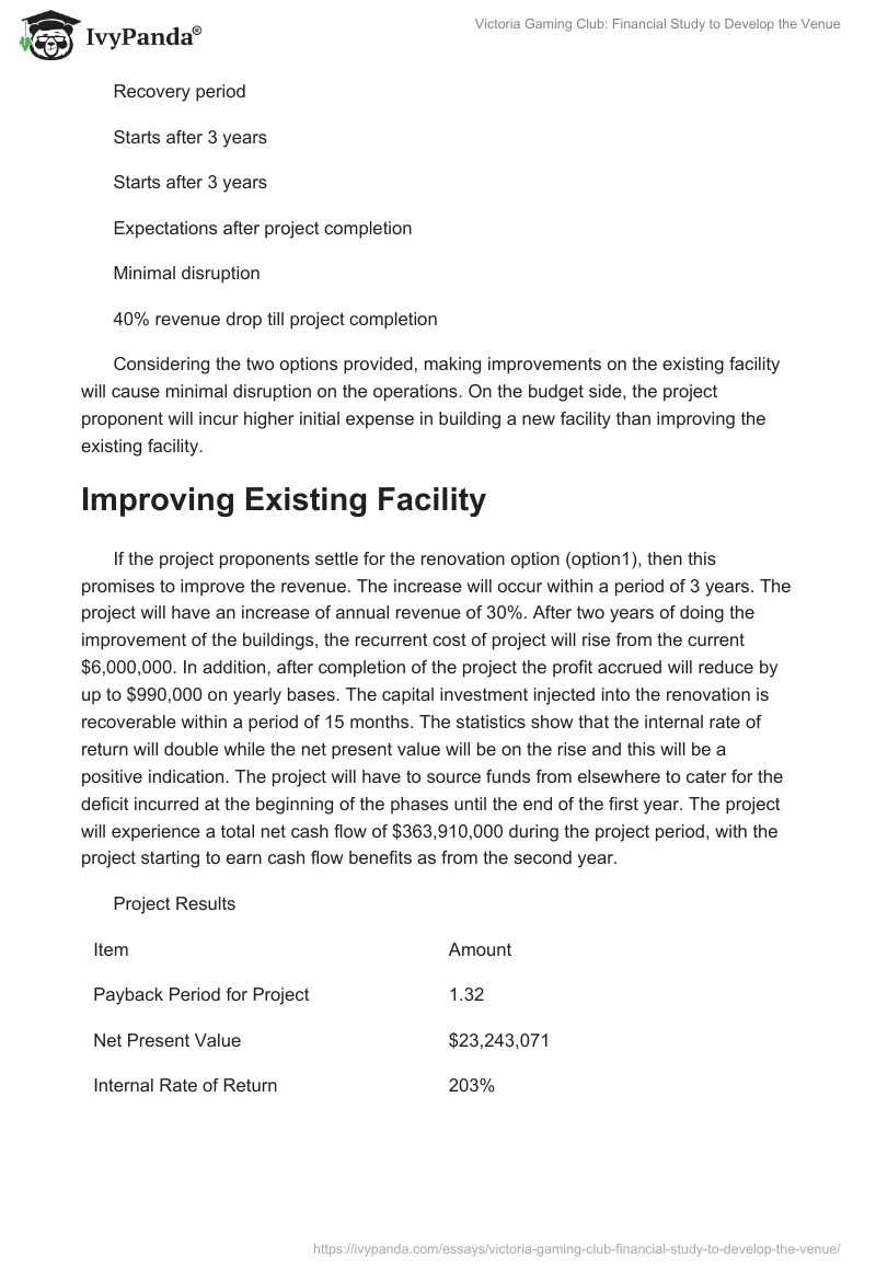 Victoria Gaming Club: Financial Study to Develop the Venue. Page 5