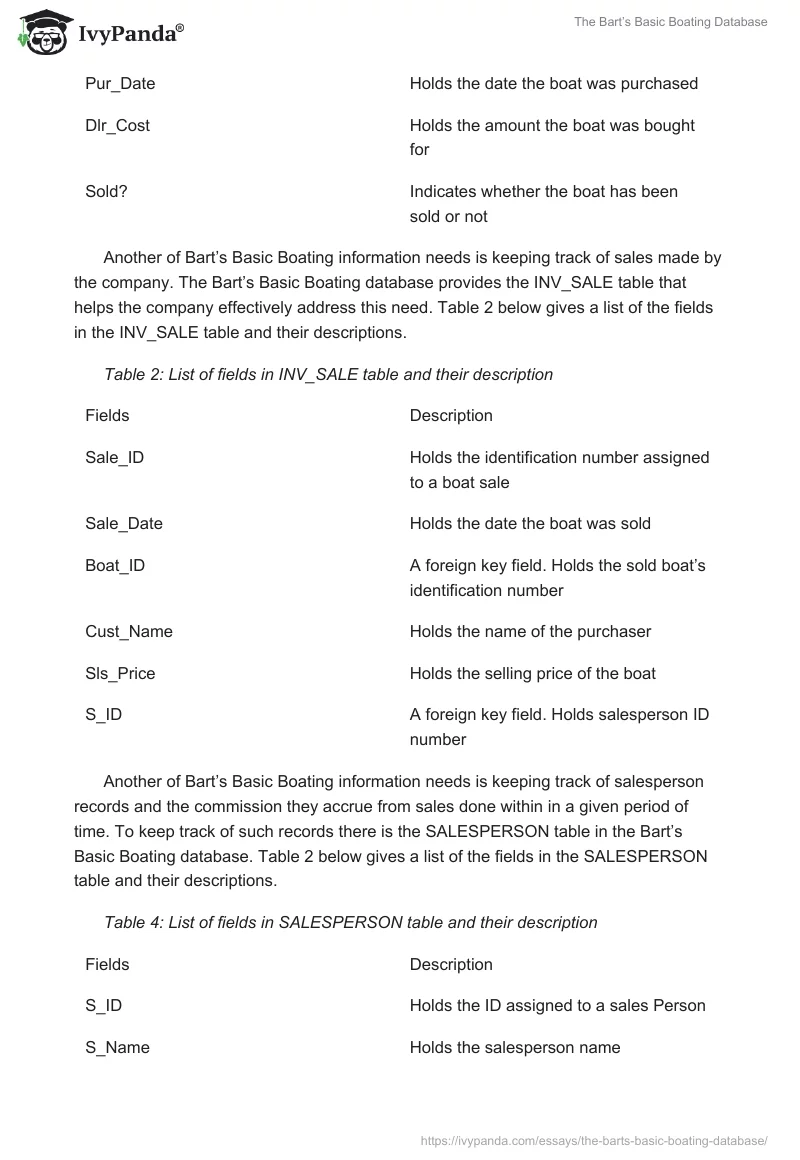 The Bart’s Basic Boating Database. Page 3