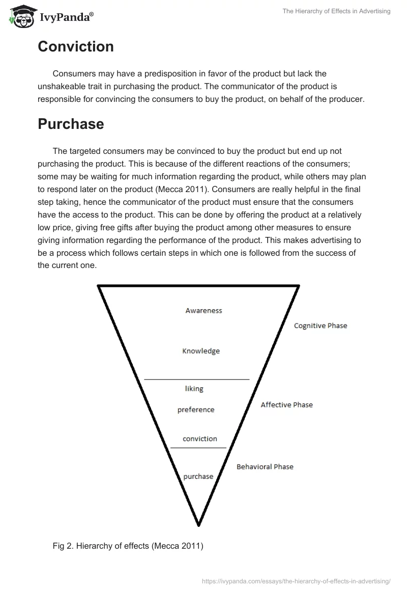 The Hierarchy of Effects in Advertising. Page 3