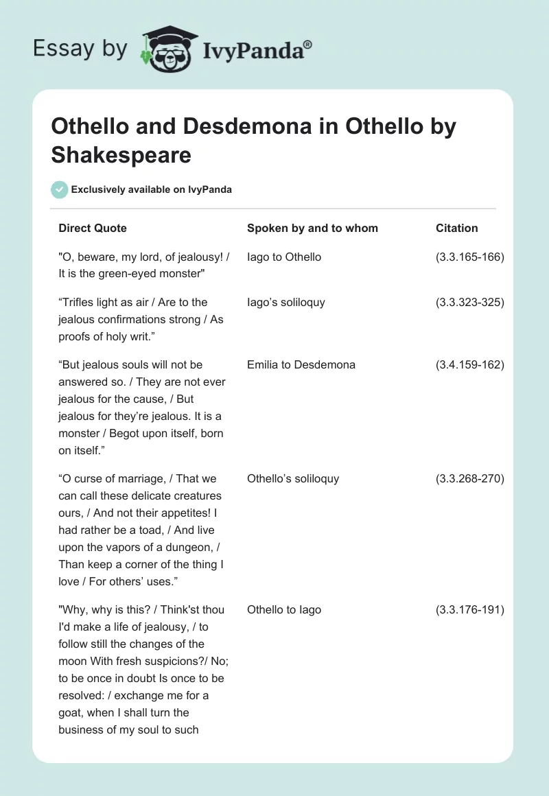 Othello and Desdemona in "Othello" by Shakespeare. Page 1