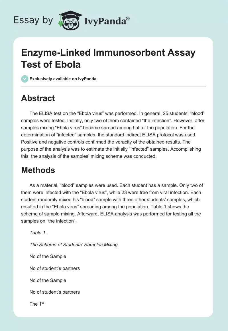 Enzyme-Linked Immunosorbent Assay Test of Ebola. Page 1