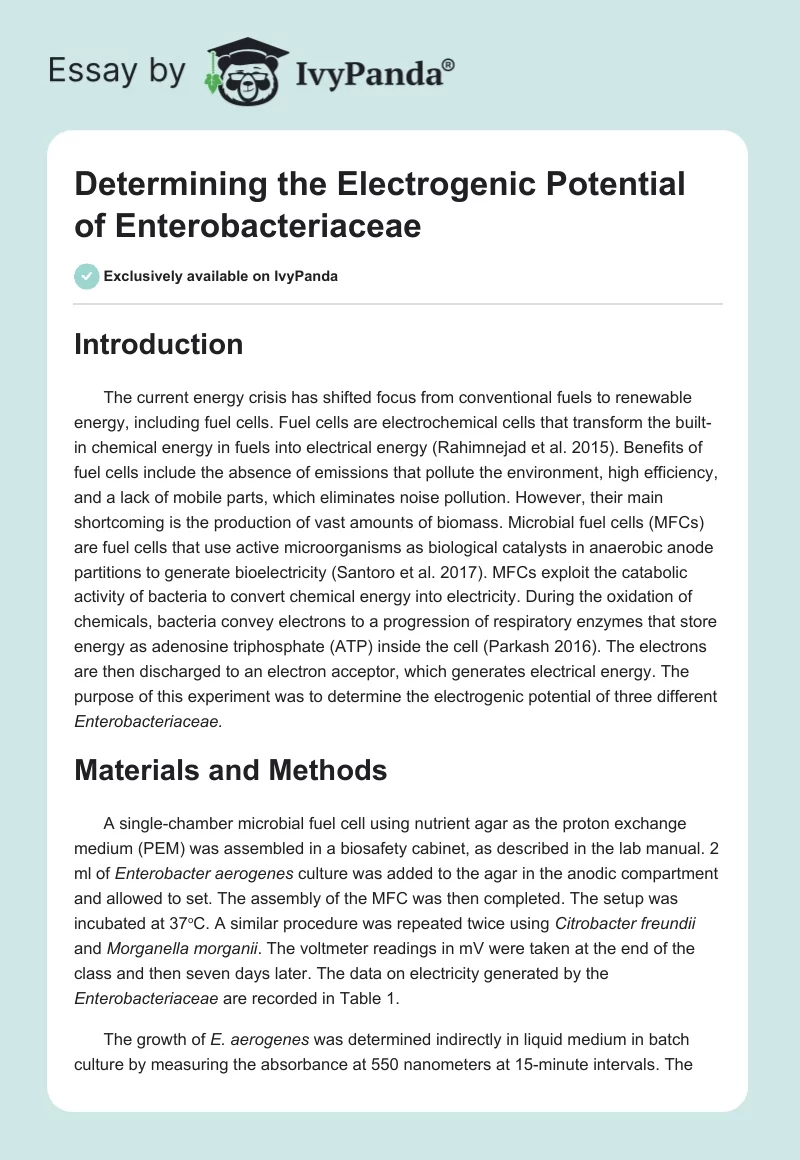 Determining the Electrogenic Potential of Enterobacteriaceae. Page 1