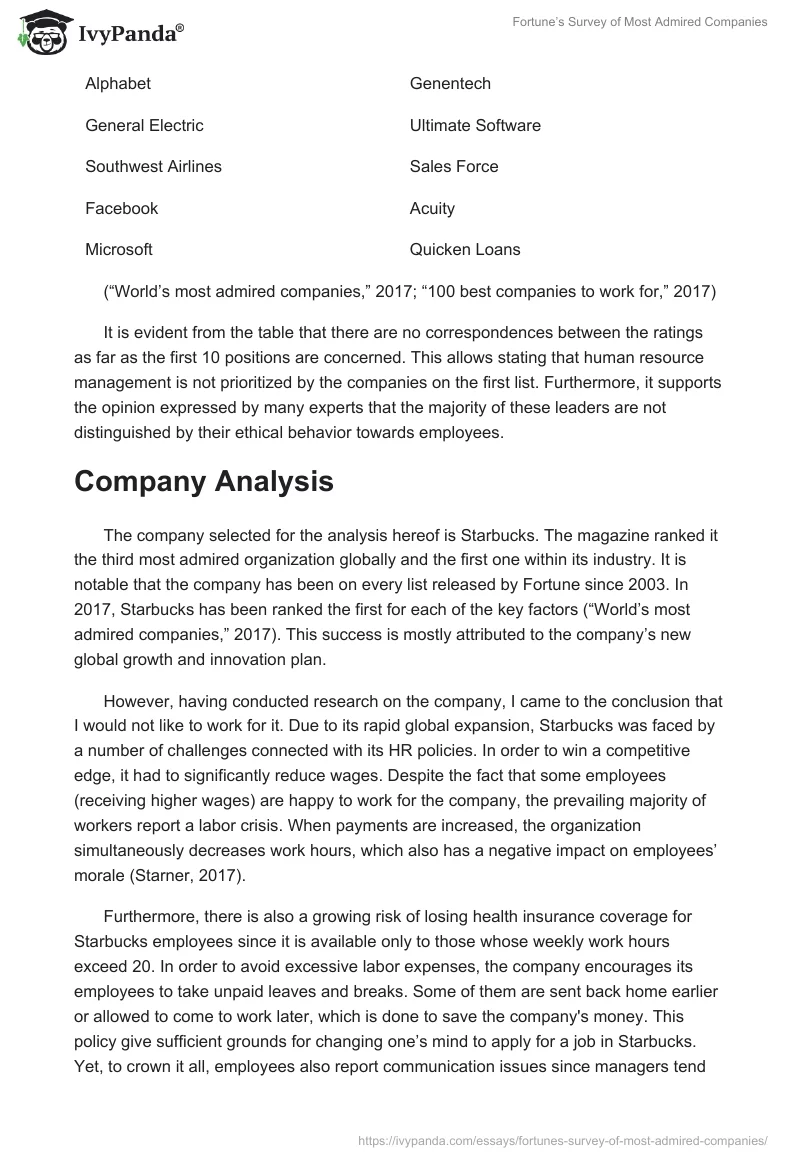 Fortune’s Survey of Most Admired Companies. Page 3