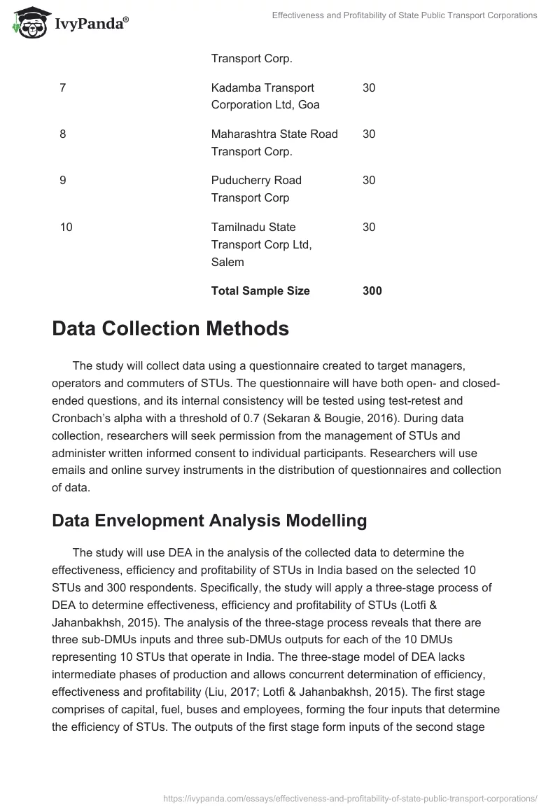 Effectiveness and Profitability of State Public Transport Corporations. Page 4