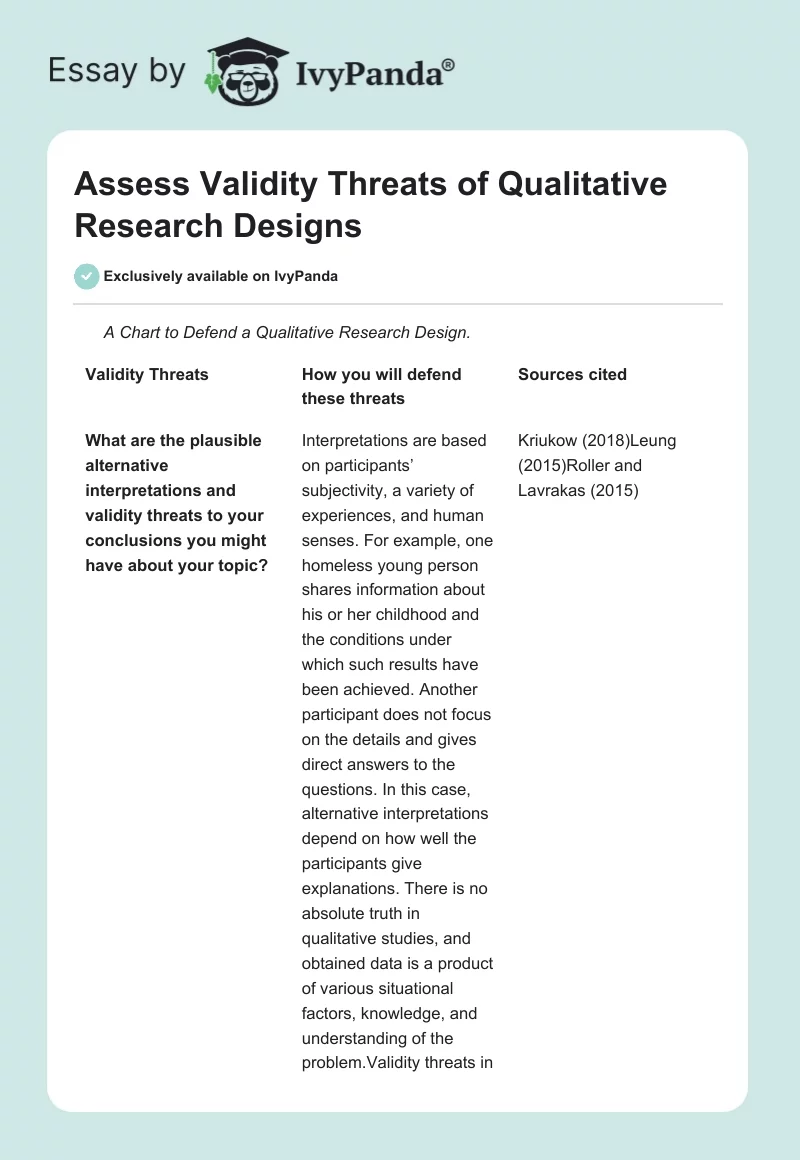 Assess Validity Threats of Qualitative Research Designs. Page 1