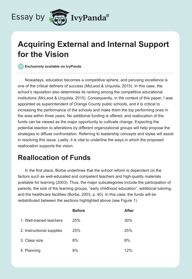Acquiring External and Internal Support for the Vision. Page 1
