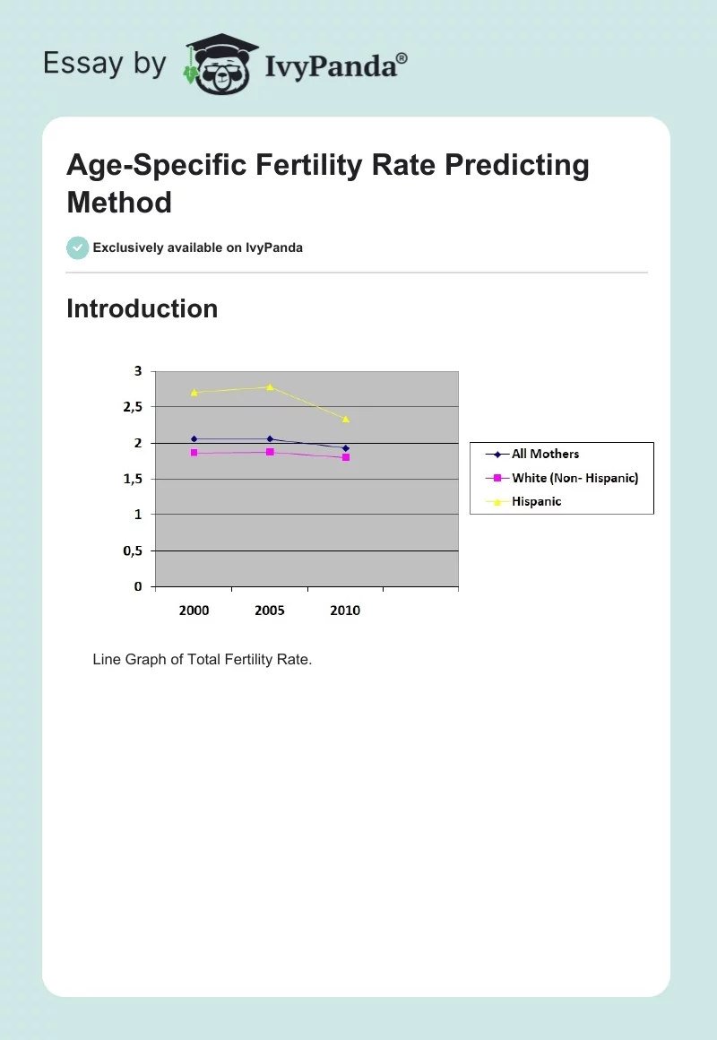 Age-Specific Fertility Rate Predicting Method. Page 1