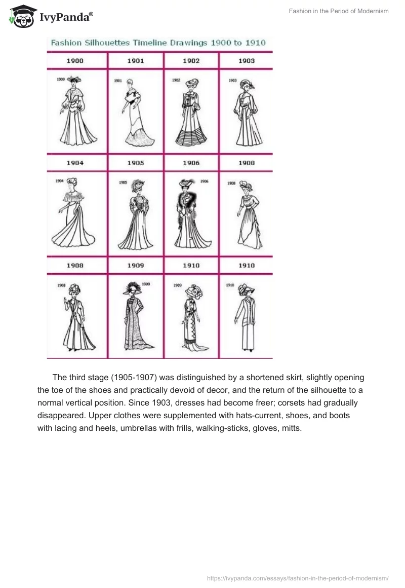 Fashion in the Period of Modernism. Page 2