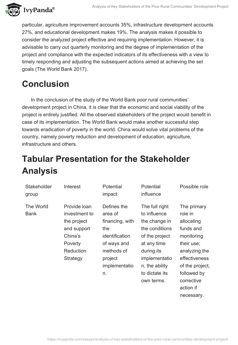 Analysis of Key Stakeholders of the Poor Rural Communities’ Development Project. Page 4