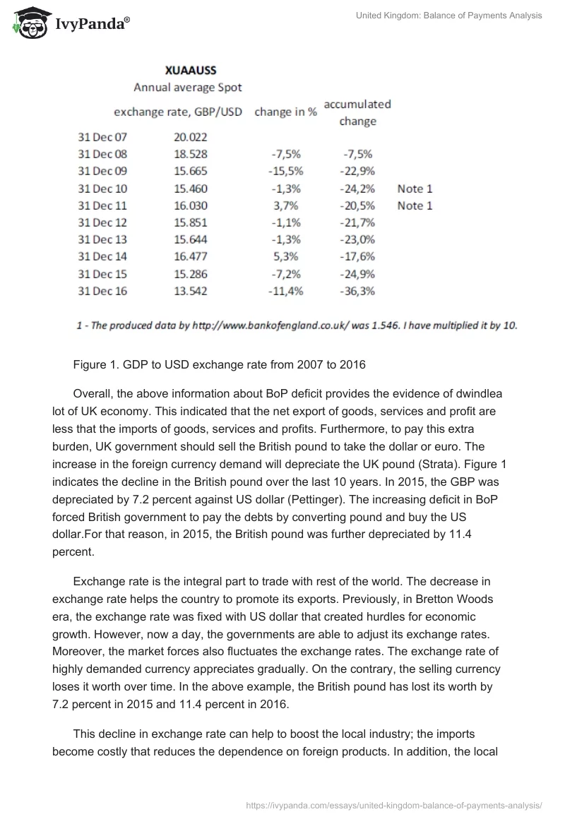 United Kingdom: Balance of Payments Analysis. Page 2