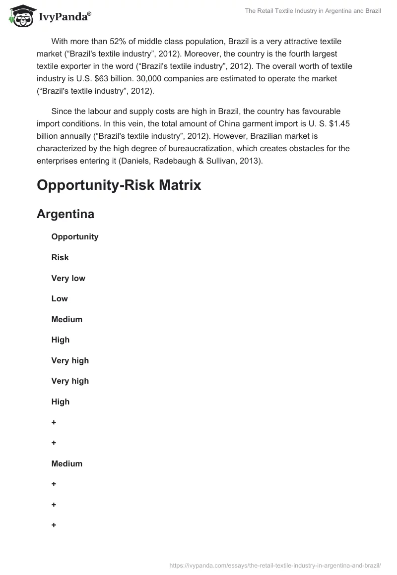 The Retail Textile Industry in Argentina and Brazil. Page 2