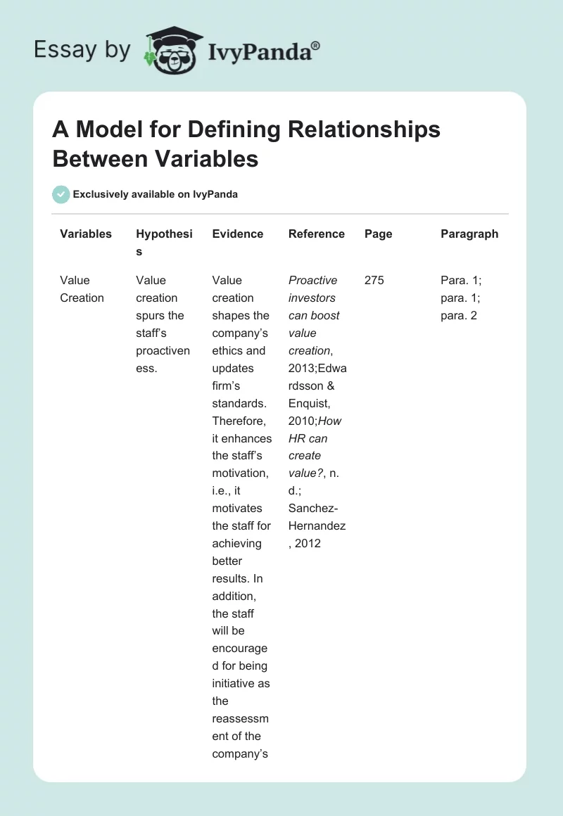 A Model for Defining Relationships Between Variables. Page 1