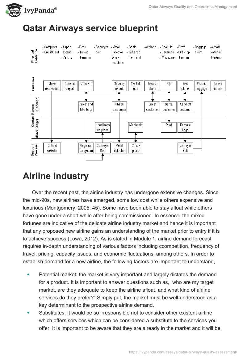 Qatar Airways Quality and Operations Management. Page 4