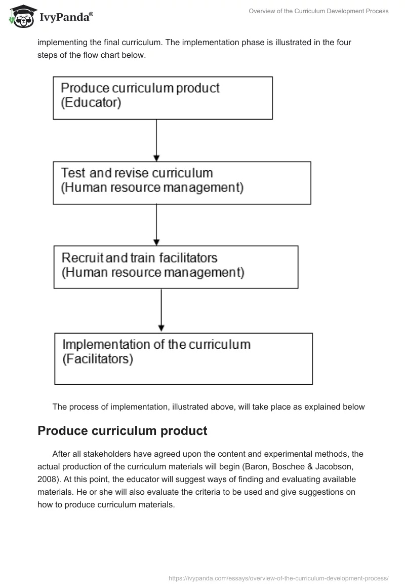 Overview of the Curriculum Development Process. Page 2