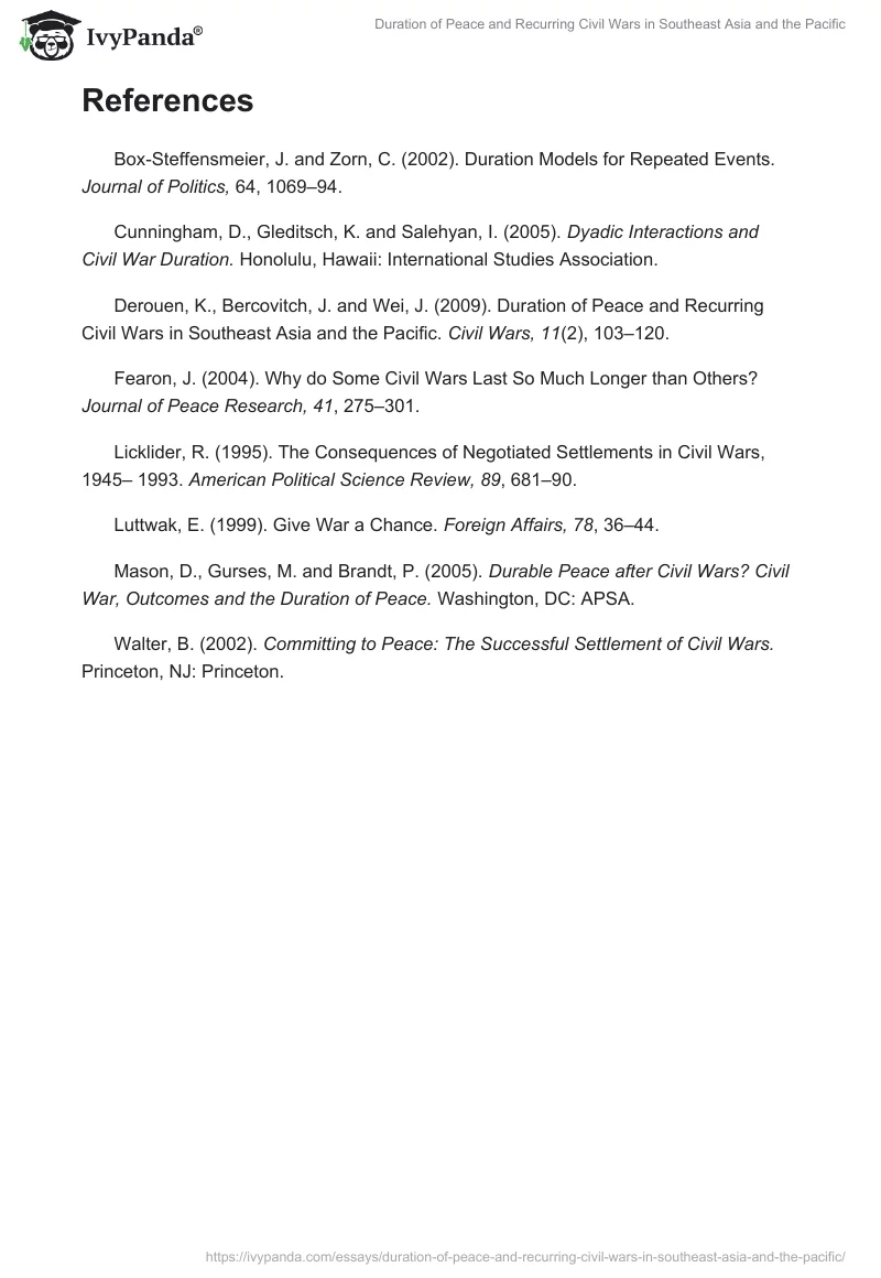 Duration of Peace and Recurring Civil Wars in Southeast Asia and the Pacific. Page 3