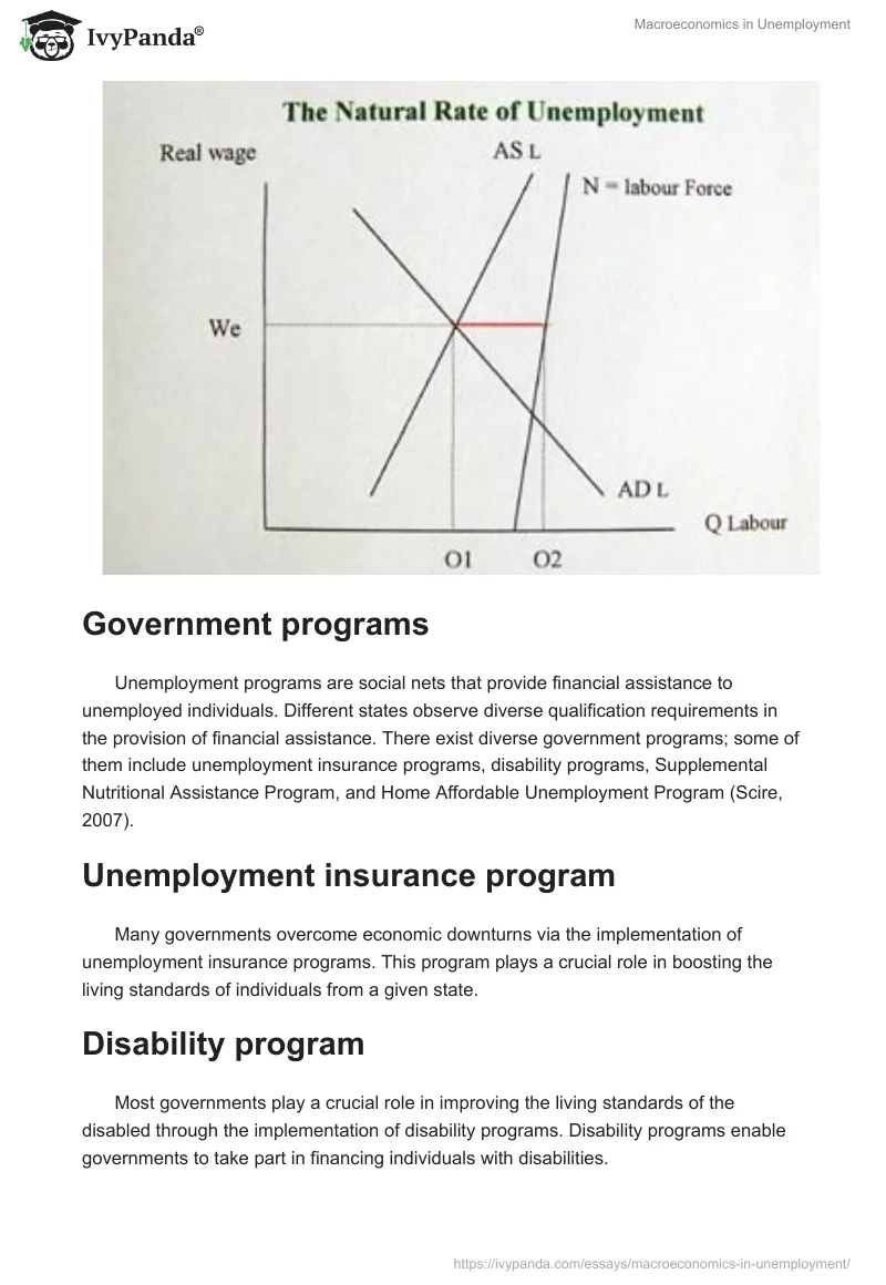 Macroeconomics in Unemployment. Page 5