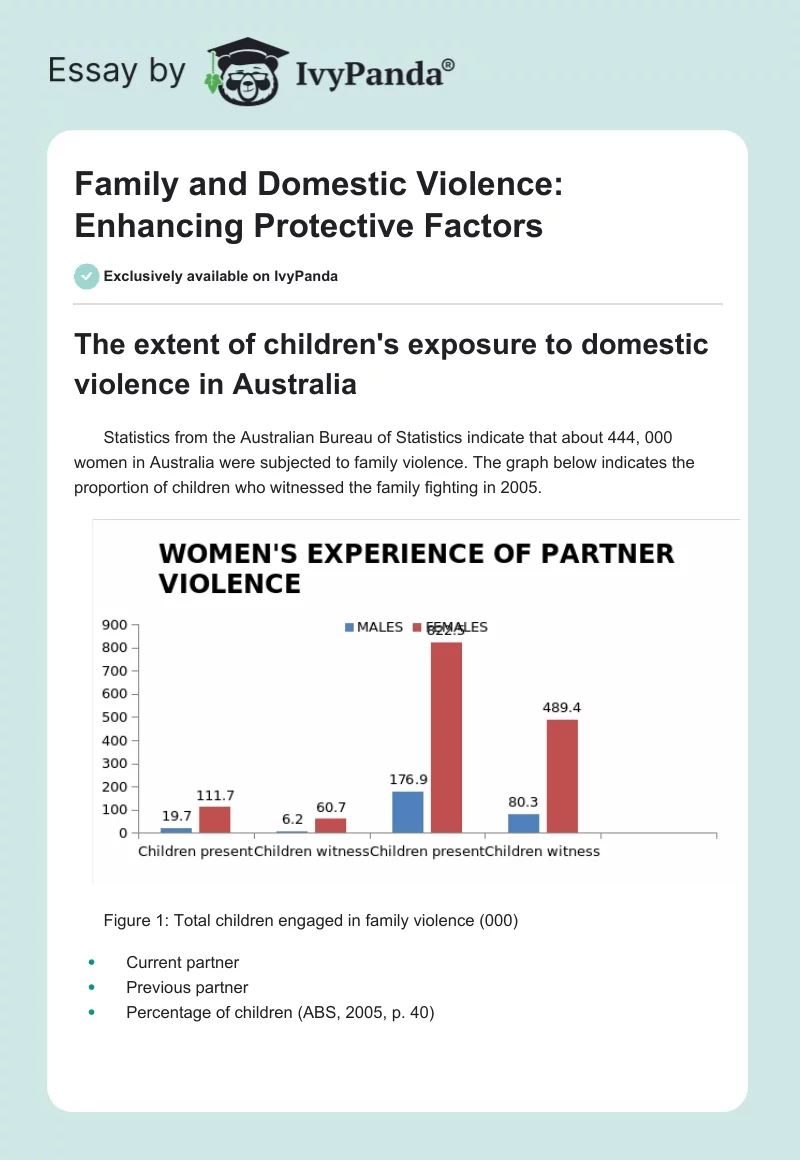 Family and Domestic Violence: Enhancing Protective Factors. Page 1