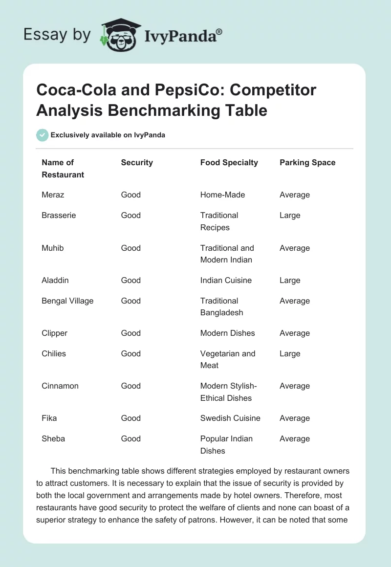 Coca-Cola and PepsiCo: Competitor Analysis Benchmarking Table. Page 1