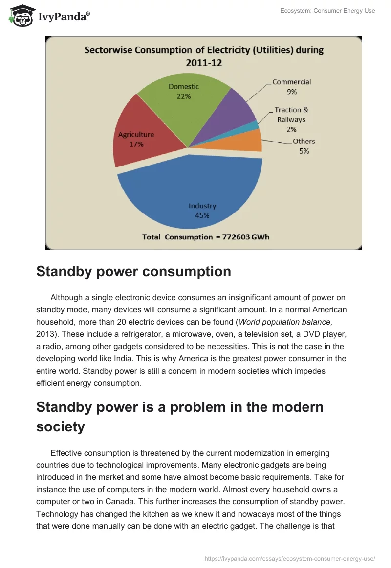 Ecosystem: Consumer Energy Use. Page 2