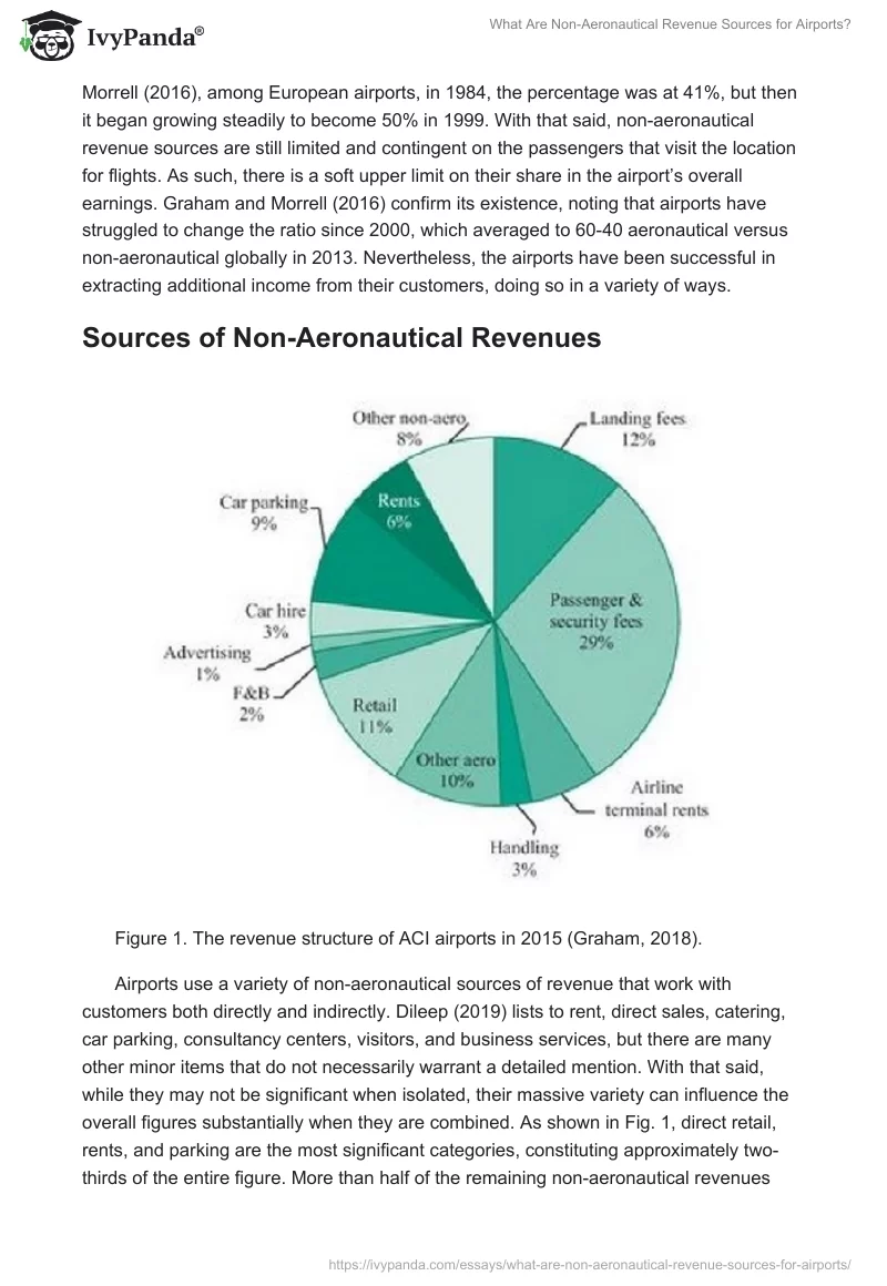 What Are Non-Aeronautical Revenue Sources for Airports?. Page 2