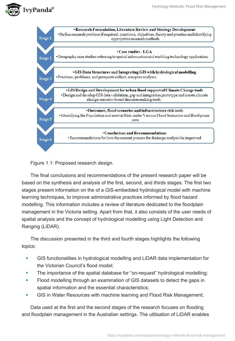 Hydrology Methods: Flood Risk Management. Page 3