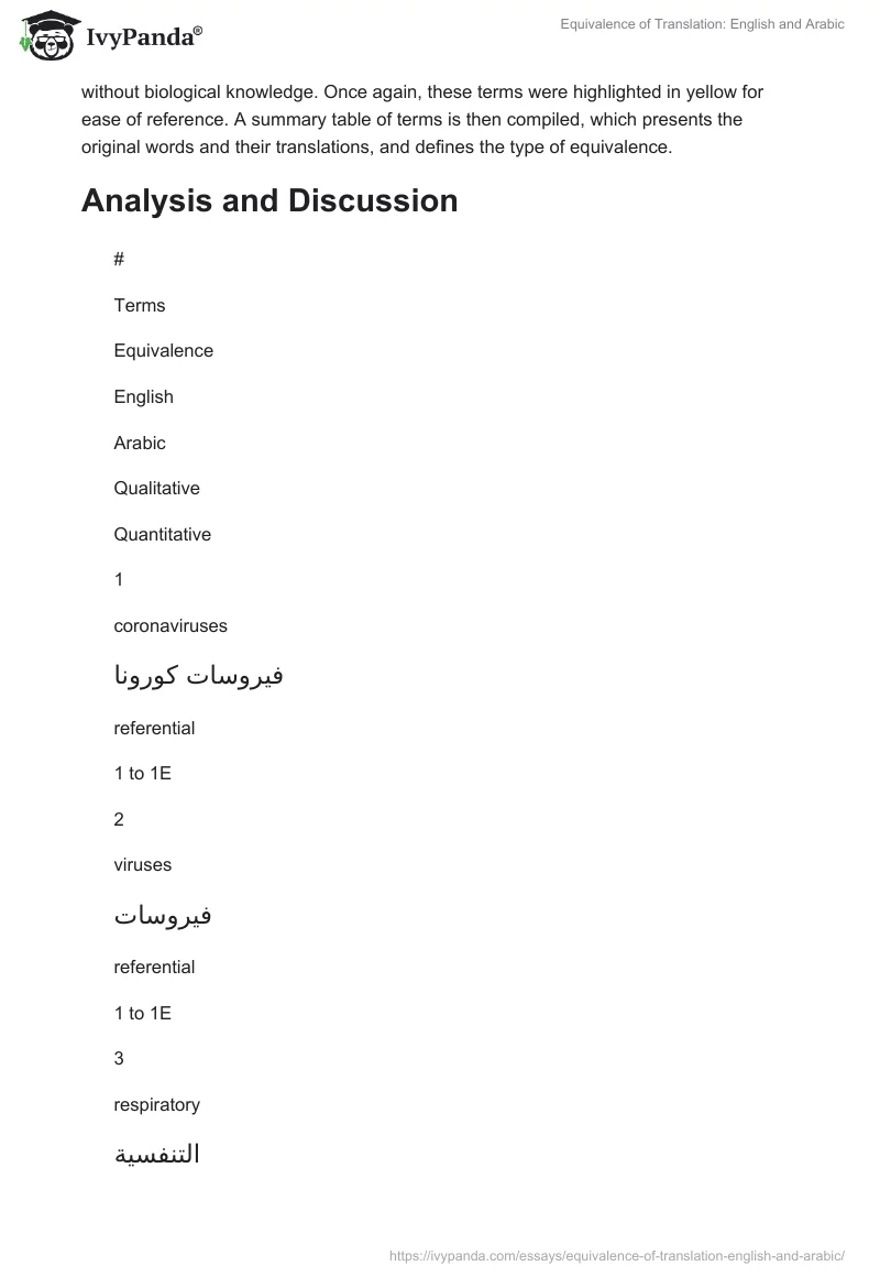 Equivalence of Translation: English and Arabic. Page 3