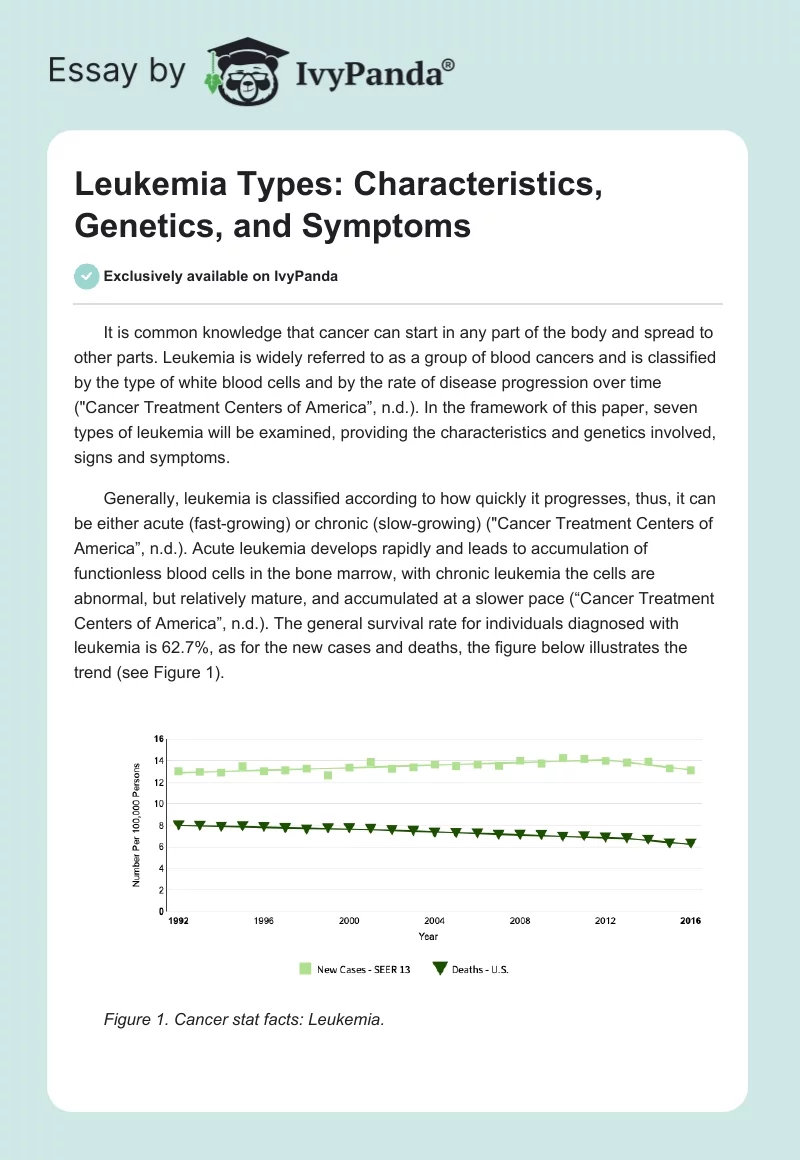 Leukemia Types: Characteristics, Genetics, and Symptoms. Page 1