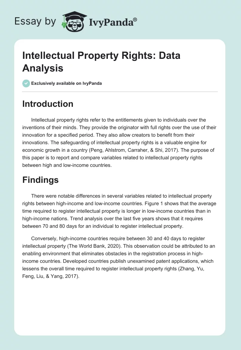 Intellectual Property Rights: Data Analysis. Page 1