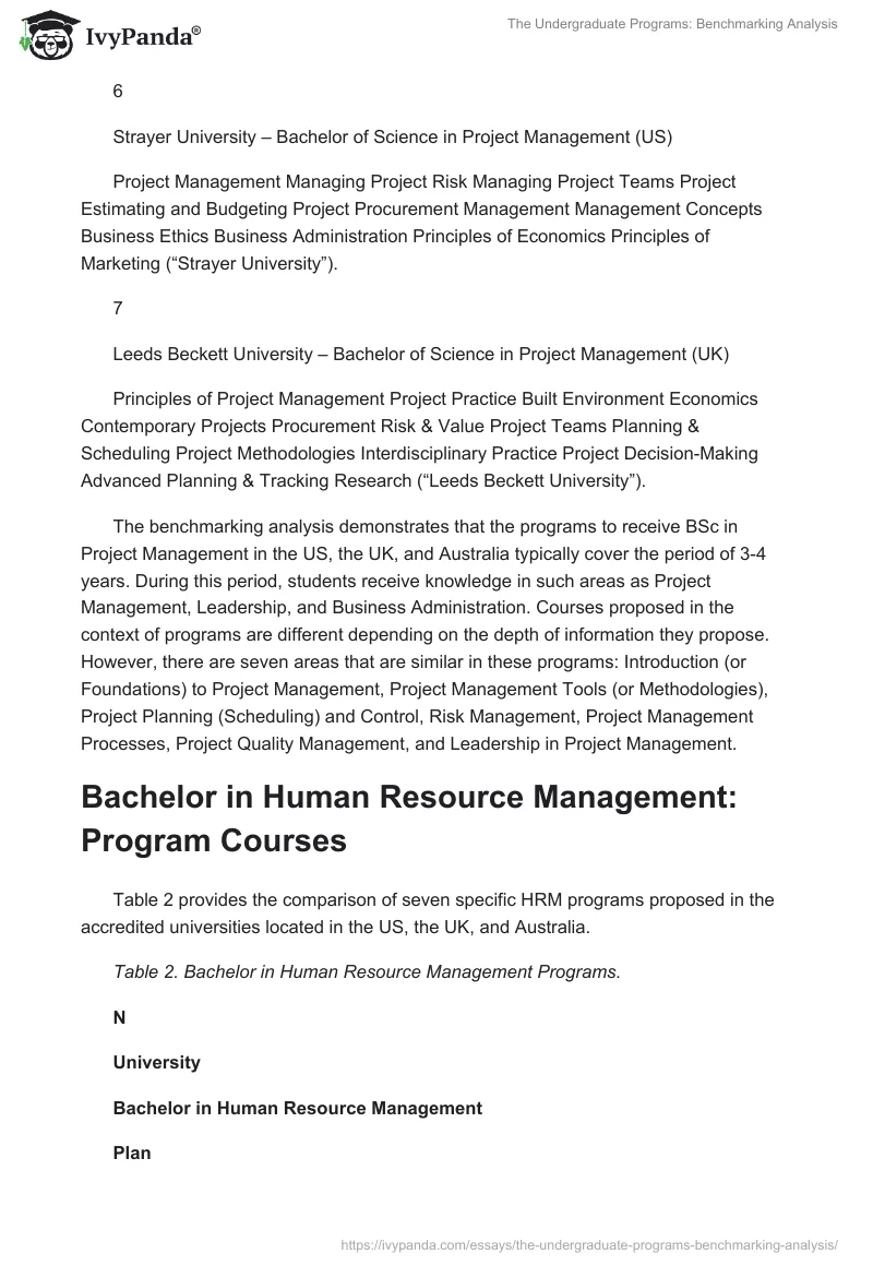 The Undergraduate Programs: Benchmarking Analysis. Page 3