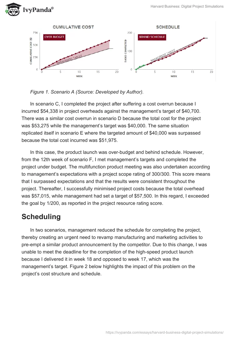 Harvard Business: Digital Project Simulations. Page 4