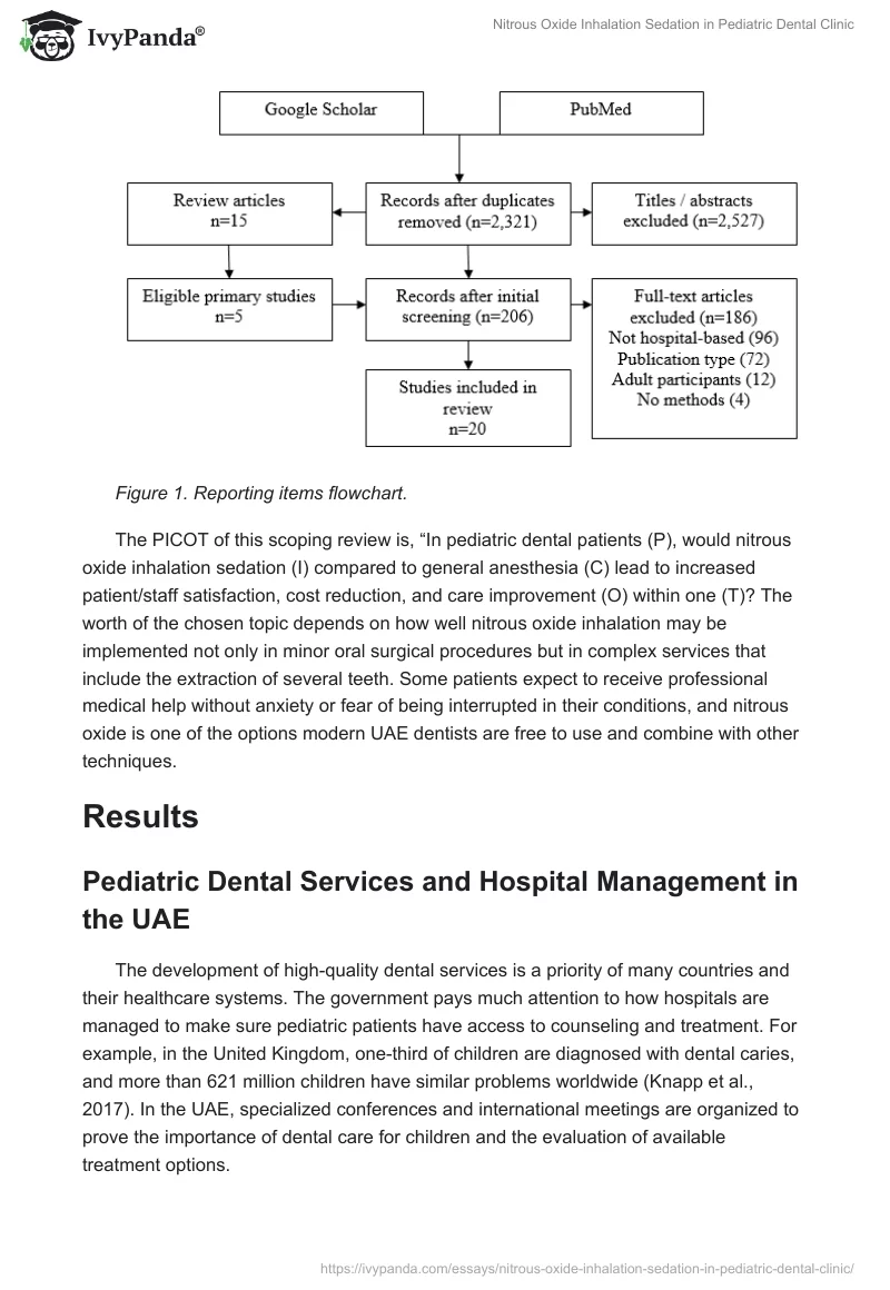 Nitrous Oxide Inhalation Sedation in Pediatric Dental Clinic. Page 3