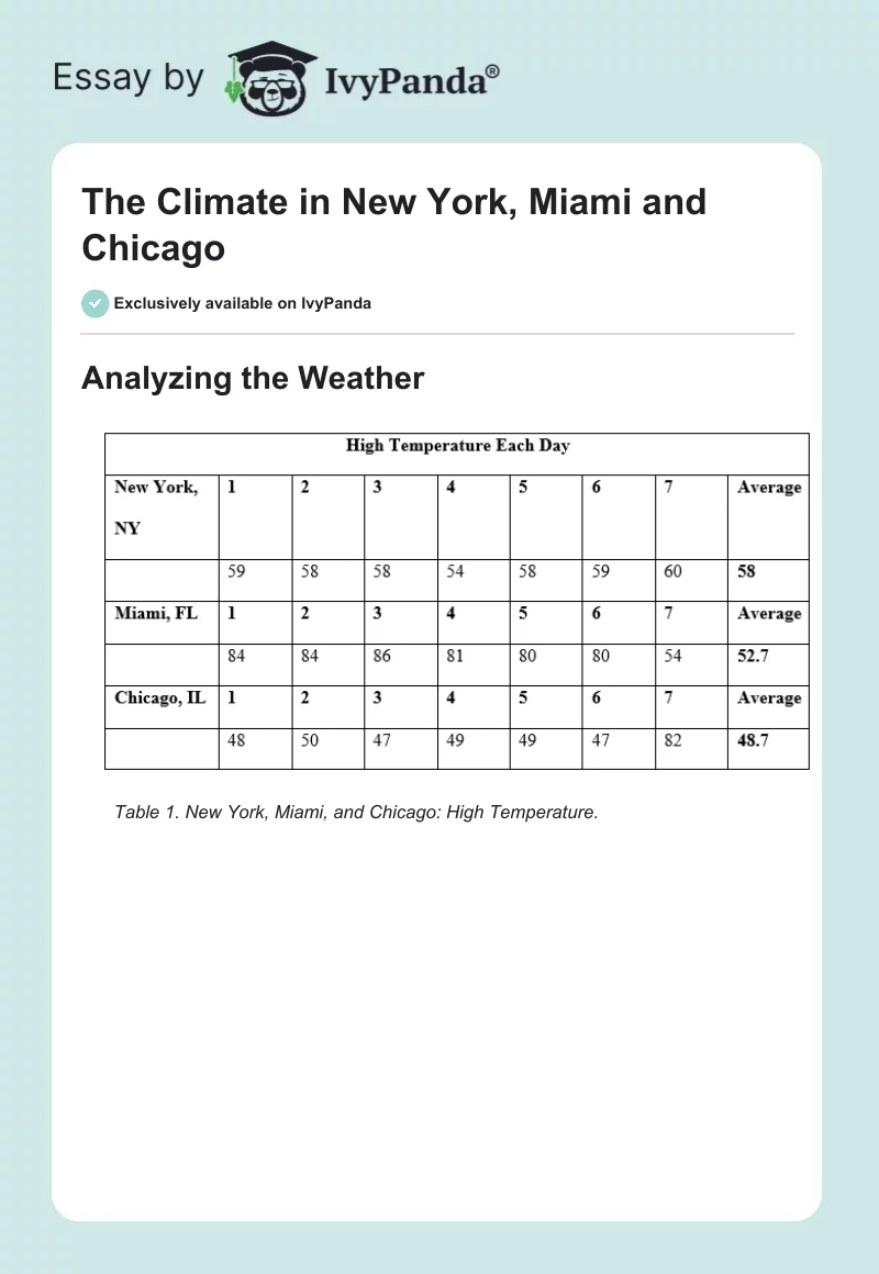 The Climate in New York, Miami and Chicago. Page 1
