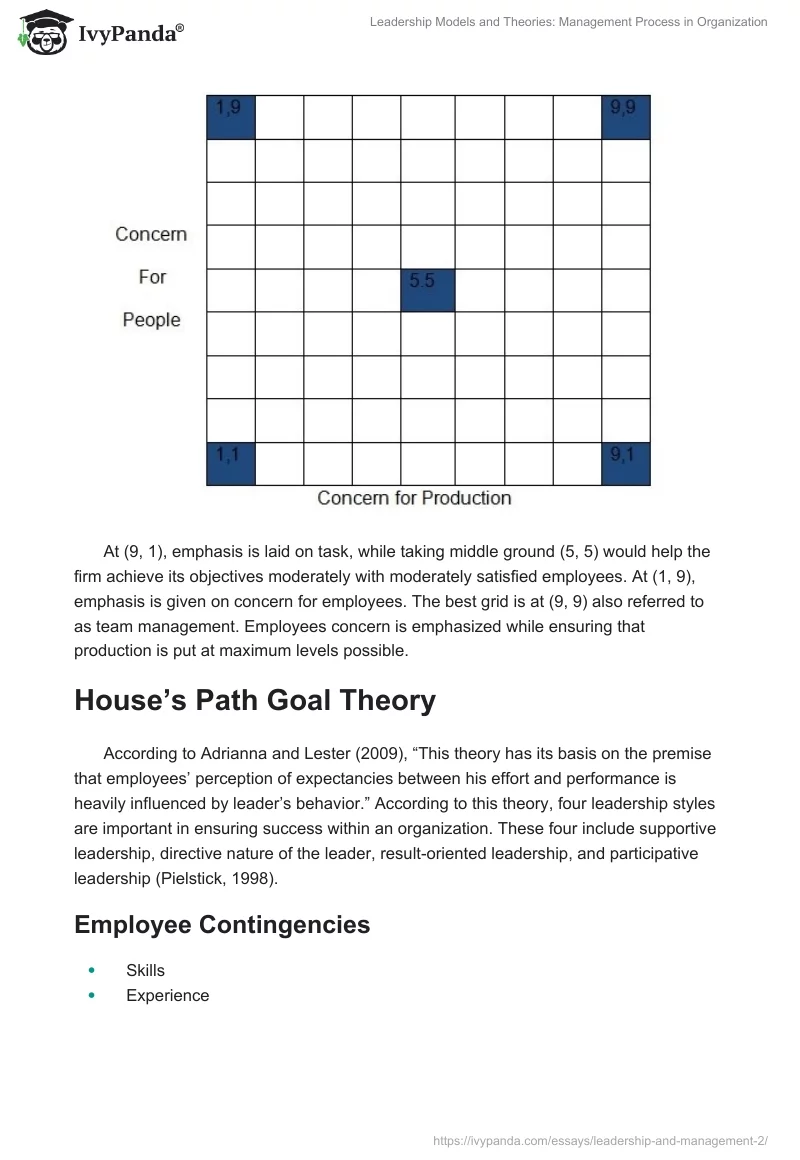 Leadership Models and Theories: Management Process in Organization. Page 3